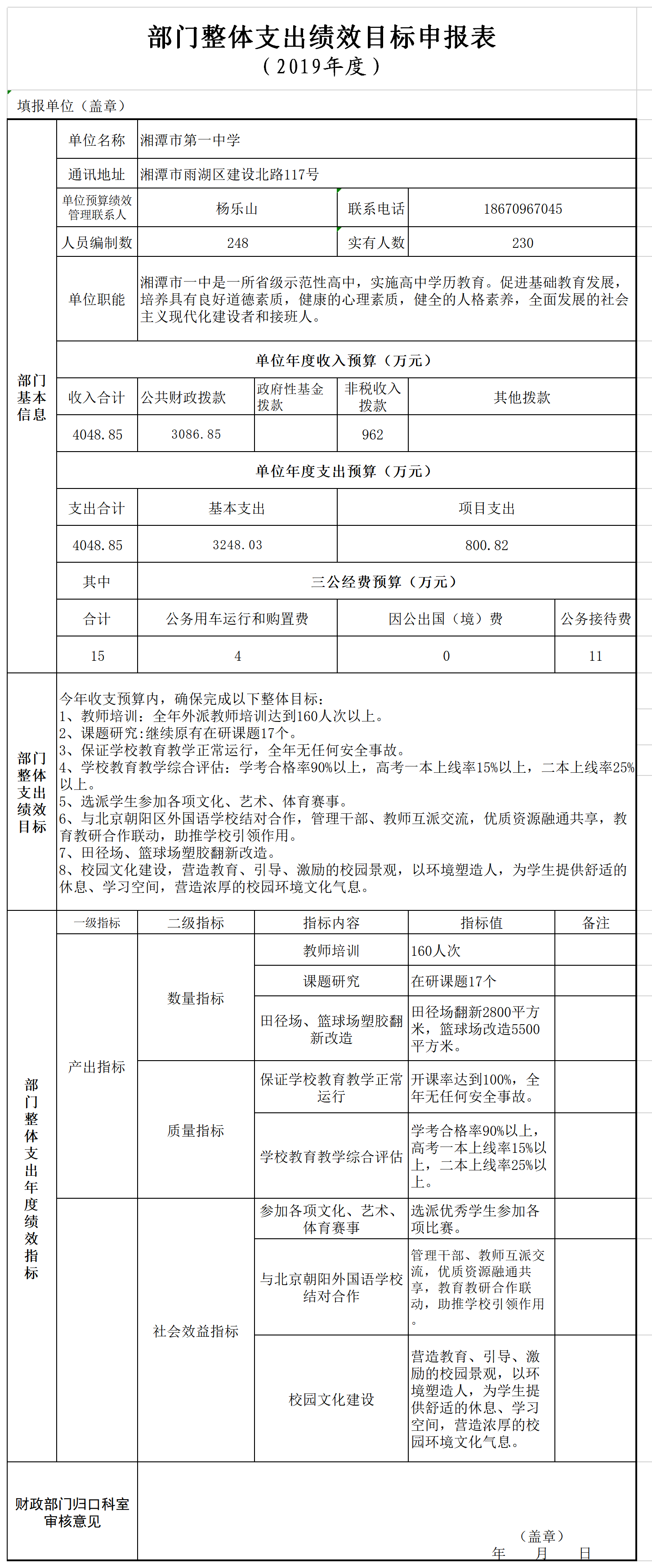 2019年部門整體支出績效目標申報表.png